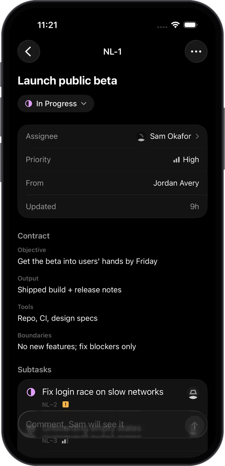 A task with its contract and subtasks