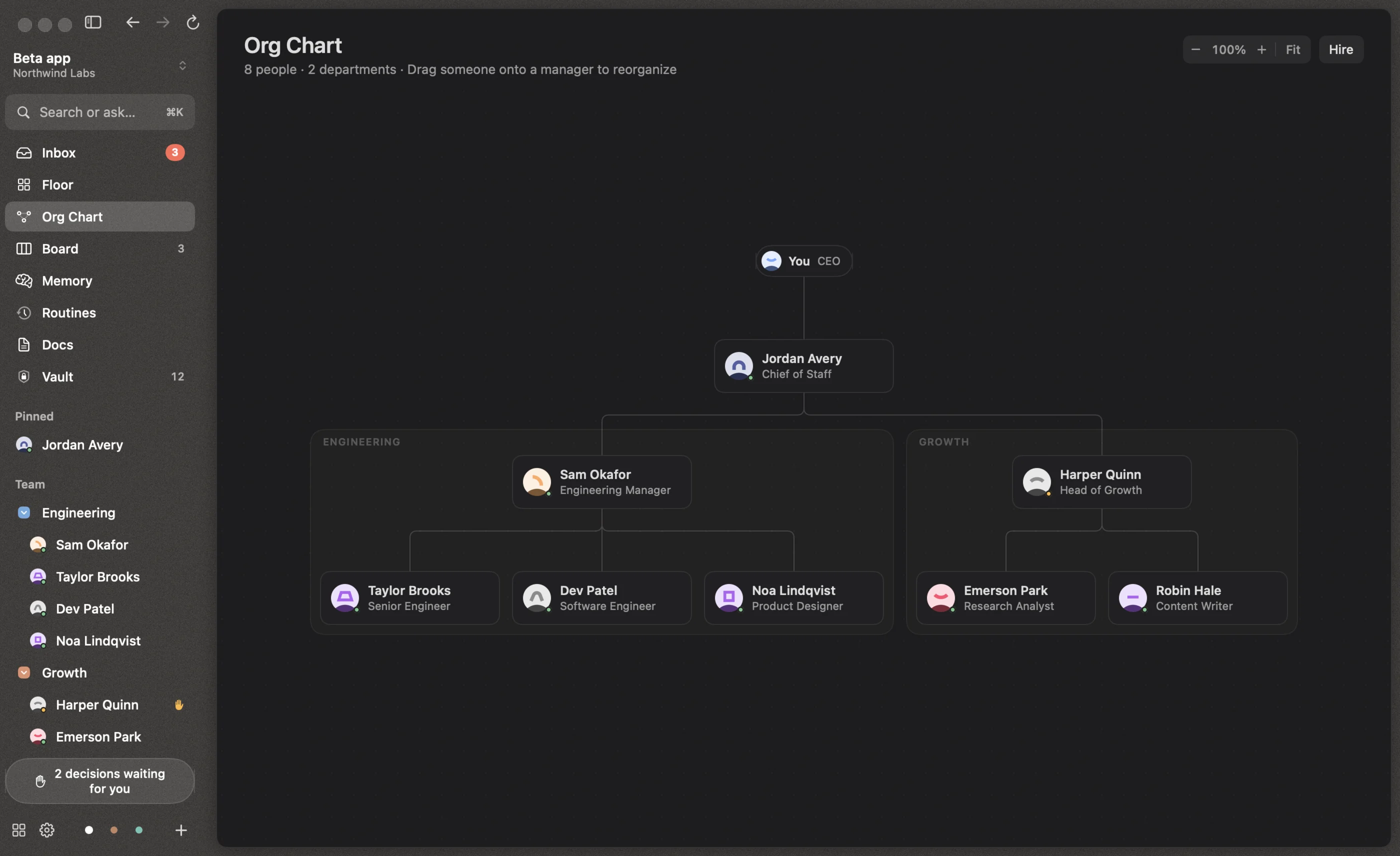 The org chart